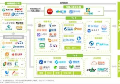 公司网站如何建立：Magento eCommerceè§￡??3??1???????¤?é??????¤?