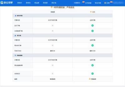 怎么建立自己的网页：天齐网3D揭开全新面貌，更精彩等你来体验！