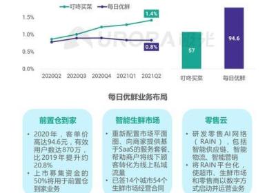 郑州高端网站建设：济南市民移动服务突破，为居民提供更便捷的钓证申请方式