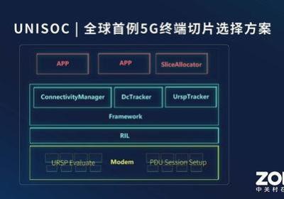 如何选择适合自家使用的切片机？-从“卡旋切机”这个产品入手