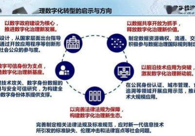 中国知识产权法律文献数字化构建