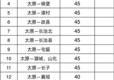 如何查询龙华汽车站的车票价格