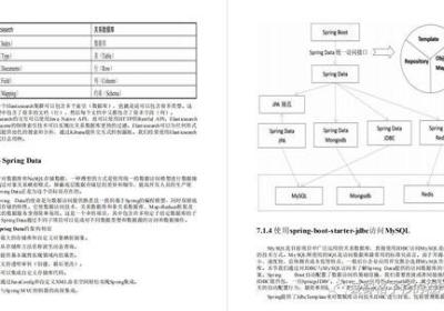 联众云，数字化时代的智慧生态