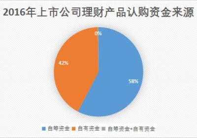 老年人也需谨慎：揭秘银广夏“高收益”陷阱