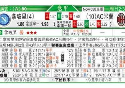 「预言家之眼」八方预测赛果，成功率高达70%