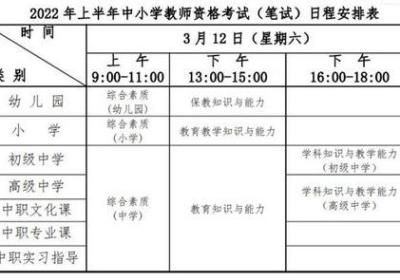 2021年3月教师资格证报名攻略，一文带你了解最新政策