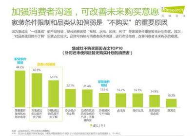 鸿茅药酒引发消费者担忧，质疑营销手段，如何保障消费者权益？