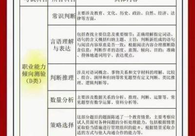 如何成为一名优秀的淘宝客服？-深圳淘宝客服岗位招聘分析