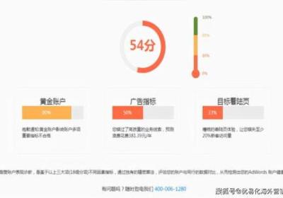 探秘互联网广告竞价排名的原理与影响