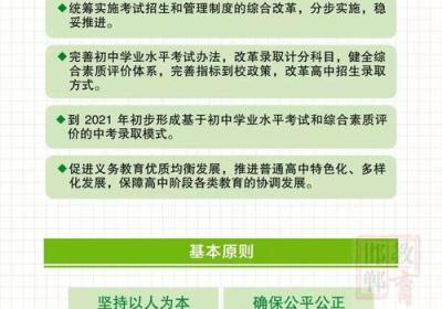 石家庄教育考试信息网上关于高中阶段各科目考试的信息及备考建议