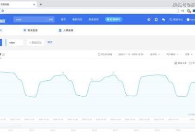 成功产品经理必备的15条运营建议