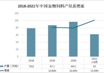 从失败到成功，微商人必须掌握的5个关键点