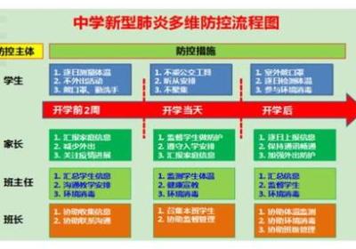 河南同志：用实际行动诠释全民防疫