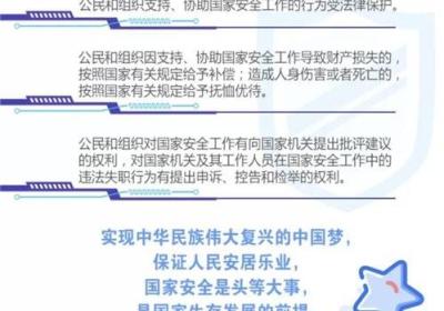 如何保护国家安全？-重要的举报电话
