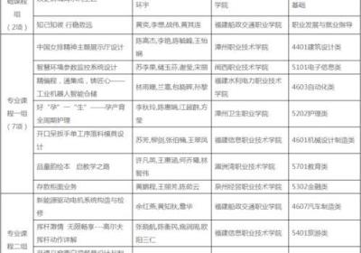 赛马场上的景象：2018余下比赛全面解析