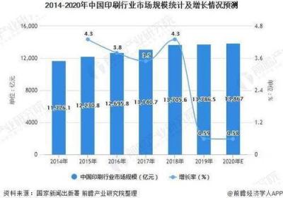 黑河论坛：探究亚洲治理格局的新机遇