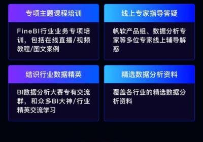 「标题」NBA比赛数据分析：探究胜负关键因素