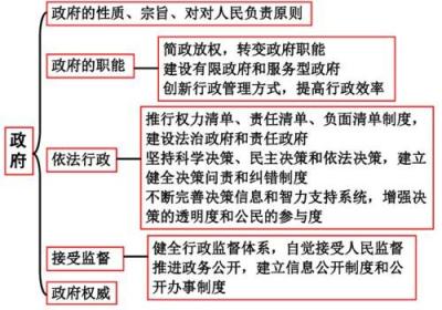 掌握细节，成为聚类之王