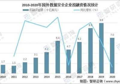 全球化的利与弊--不可忽视的世界经济变革