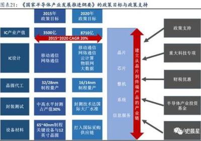 方便快捷-小橙灯分类信息网是您的好帮手