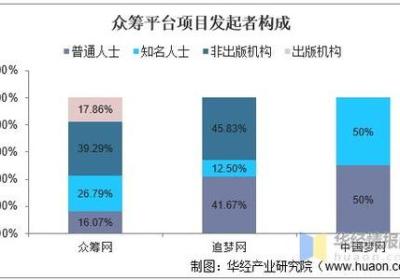 揭秘左权网，建设法治中国新平台