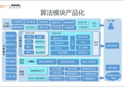 站长必备的图片处理技巧