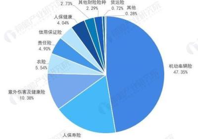 龙江二手车网，从发展历程到业务模式的转型