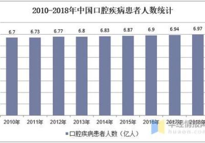 厦门印刷业情况及市场趋势分析