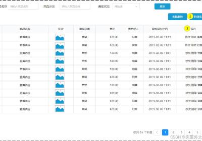 基于SpringBoot+Redis的前后端分离外卖项目-苍穹外卖(七)