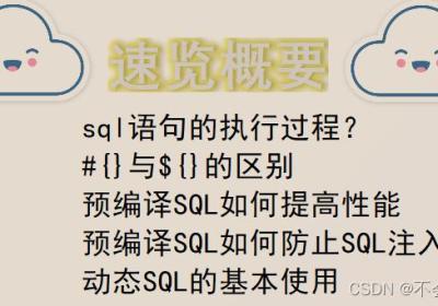 [MySQL]——SQL预编译、动态sql