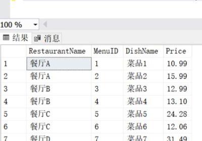 数据库课程设计——订餐系统（PowerBuilder+SQL Sever）