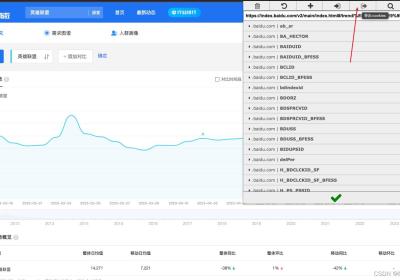 爬虫cookie获取神器——EditThisCookie并魔改