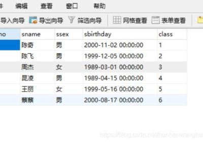 Mysql中的 IFNULL 函数的详解
