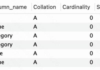 MySQL查看索引语句：SHOW INDEX 详细讲解