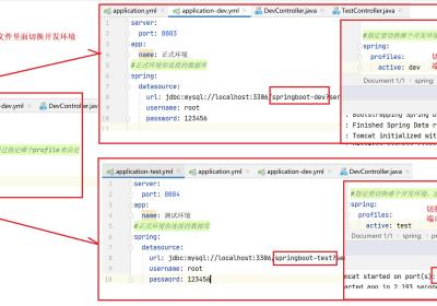 22、springboot的Profile（通过yml配置文件配置 profile，快速切换项目的开发环境）
