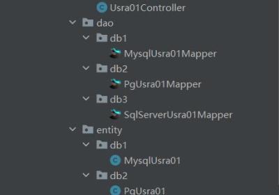 SpringBoot整合mysql、postgres、sqlserver实现多数据源配置案例