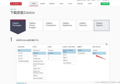 一步到位教你在centos8stream搭建zabbix6.4+nginx+maridb10.6+php7.4