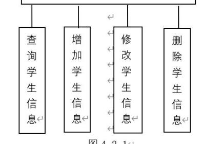 基于JAVA的学生信息管理系统