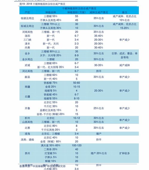 重启武汉，揭示美国的战略意图,重启武汉，揭示美国的战略意图,第1张