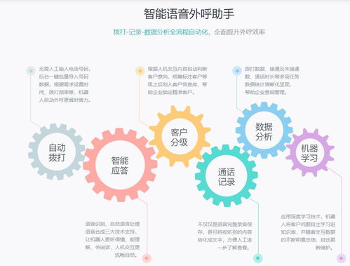 电话卡收费猖獗，如何选择不被耍？,电话卡收费猖獗，如何选择不被耍？,第1张