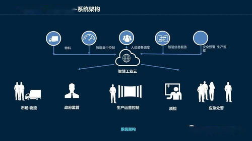 探究互联网营销的创新策略：以用户体验为核心,探究互联网营销的创新策略：以用户体验为核心,第3张