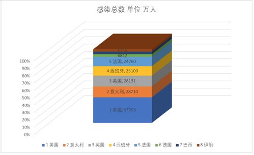 数据采集：获得新型冠状病毒肺炎疫情最新动态的关键方法,数据采集：获得新型冠状病毒肺炎疫情最新动态的关键方法,第2张