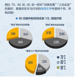正规网站建设哪家好：旧面向全球的妖屋小说网,正规网站建设哪家好：旧面向全球的妖屋小说网,第3张
