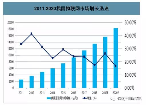 中国互联网用户群体已经穷尽吗？,中国互联网用户群体已经穷尽吗？,第1张