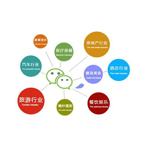 怎么制作网站教程：从零开始开发企业小程序，如何实现用户粘性和增长,怎么制作网站教程：从零开始开发企业小程序，如何实现用户粘性和增长,第1张