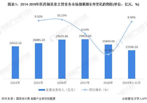 国内二手车市场春暖花开，交易量六成增长带来机遇与挑战,国内二手车市场春暖花开，交易量六成增长带来机遇与挑战,第3张
