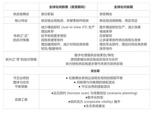 苹果供应商的惊天打击,苹果供应商的惊天打击,第2张