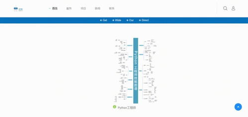 建立公司官网怎么做：学习四十年代流行舞蹈不再麻烦！日本视频网站Niconico的教学视频让你轻松获取技能,建立公司官网怎么做：学习四十年代流行舞蹈不再麻烦！日本视频网站Niconico的教学视频让你轻松获取技能,第2张