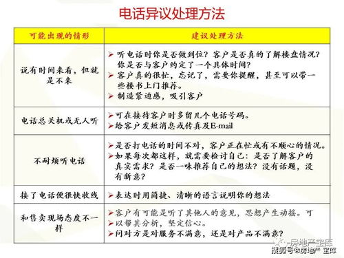 电话卡收费猖獗，如何选择不被耍？,电话卡收费猖獗，如何选择不被耍？,第3张