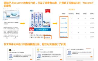 百度指数的秘密：揭开产品热度的预测方式,百度指数的秘密：揭开产品热度的预测方式,第2张